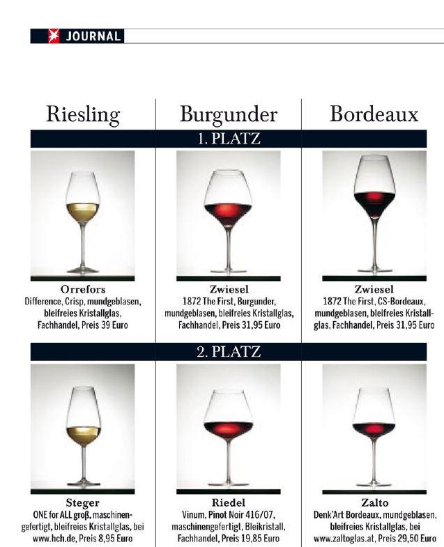 ONEforALL white 6er Karton